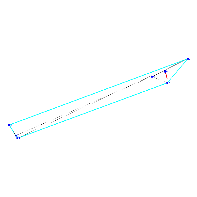 Flugauswertung